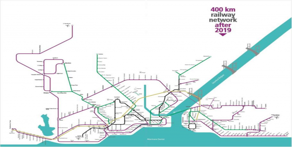 06-rail-network